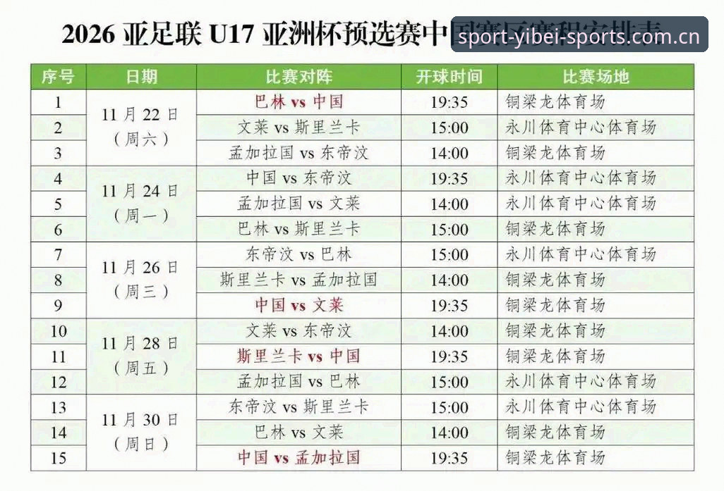 中国足球青训新篇章：U17世界杯抽签结果深度评测体验报告