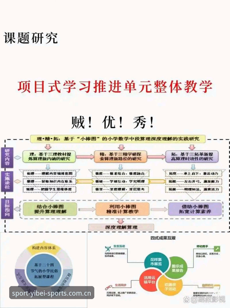 易倍体育EMC沉浸式教程：从入门到精通的完整操作指南